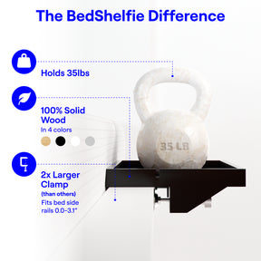 The Plus Bedside Shelf / BedShelfie - Plus