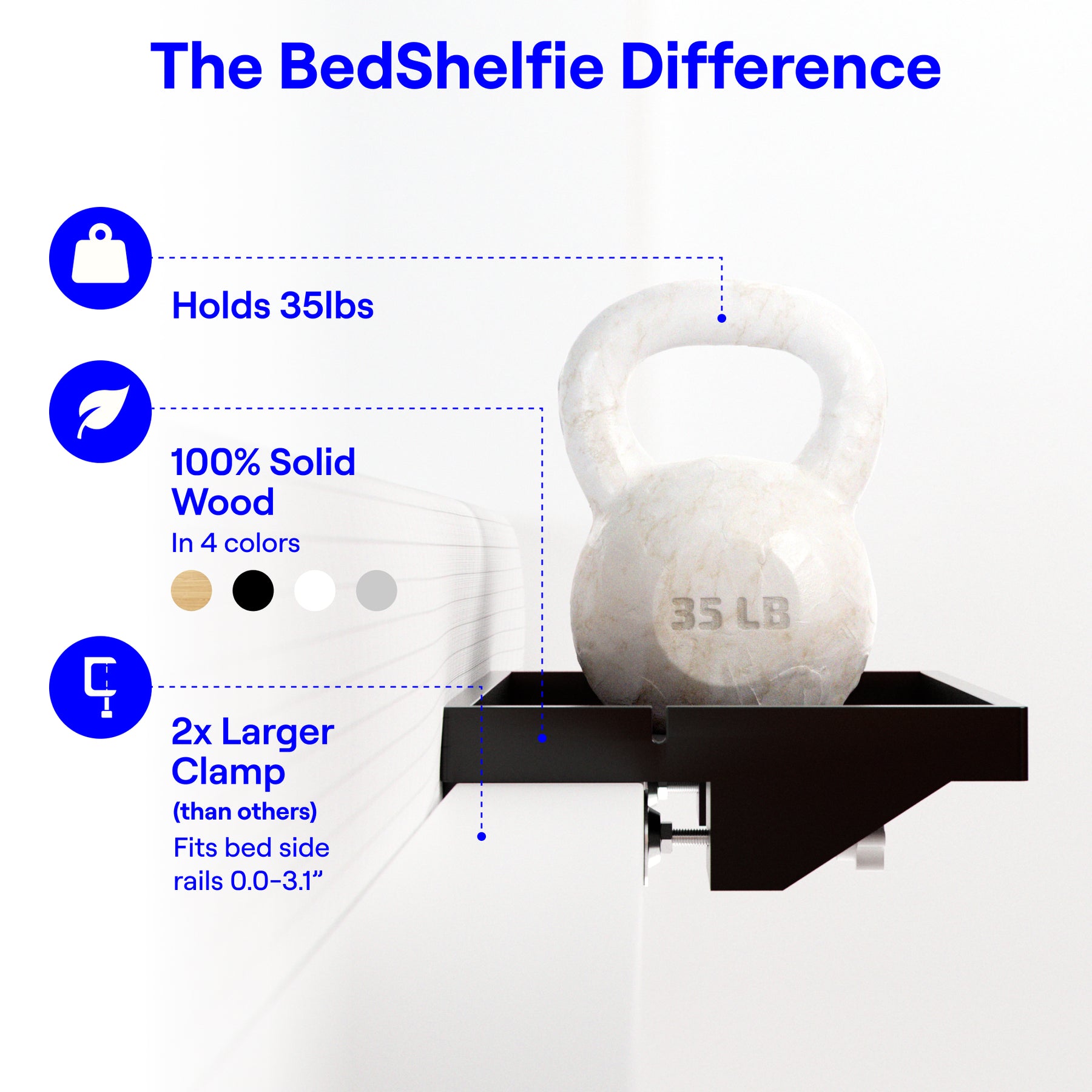 The Original Bedside Shelf / BedShelfie - Original