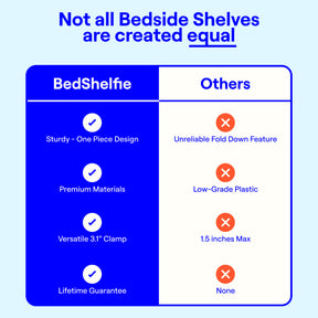 The Plus Bedside Shelf / BedShelfie - Plus