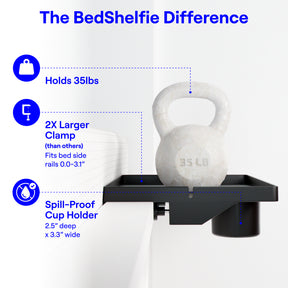 The Cup Holder Bedside Shelf / BedShelfie - Cup Holder
