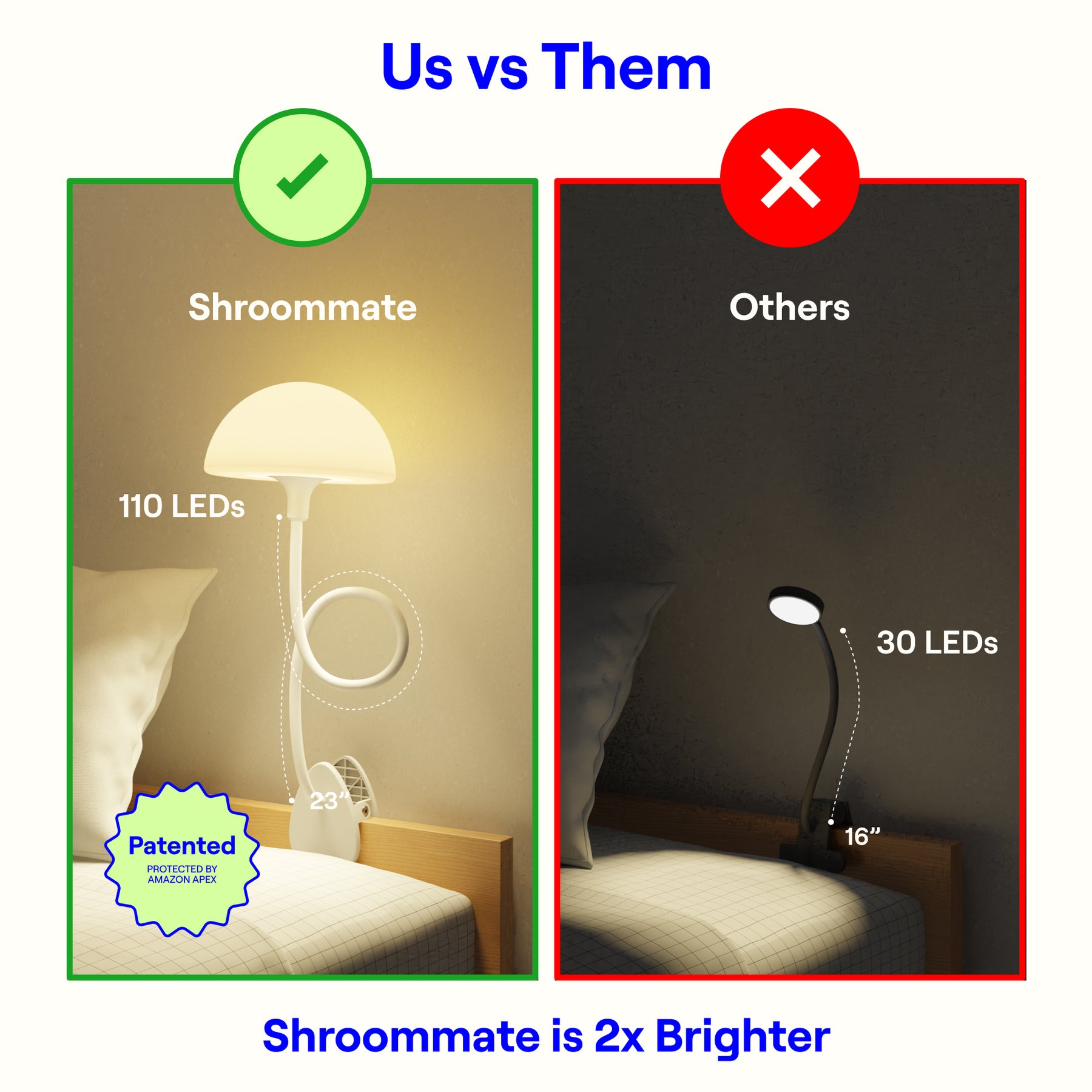 Shroommate - 3 in 1 Clip On Light and Bedside Table Lamp