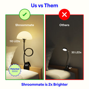 Shroommate - 3 in 1 Clip On Light and Bedside Table Lamp